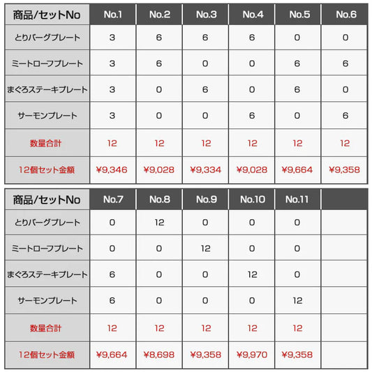 各種入り数のラインナップをご用意しております。